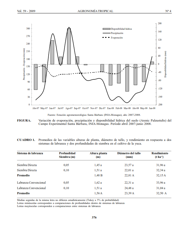 Imagen de portada